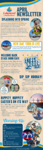 Colorful newsletter from Lakewood Camping Resort titled “April Newsletter – Splashing Into Spring.” It highlights early waterpark and lazy river opening, a new 360° site tour available online, and the reopening of the Stage Door Café with new menu items. Also featured are refillable souvenir tumblers (including new coffee mugs), Easter Weekend events like egg hunts, a bunny meet & greet, hat parade, and sunrise worship. The "Coming Up" section lists April–June events: Easter celebration, Coastal Boys Concert, Jazz on the Island, Cinco De Mayo, Bike Week, Memorial Day Weekend, Surf Lessons, Kyle Dills Concert, Muffins with Mermaids, and High Steppin’ Country. Includes cheerful photos of families, water fun, concerts, and Easter decorations.